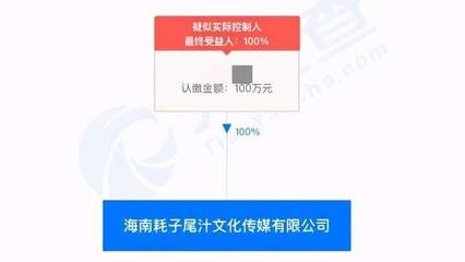 网络热词抢注商标 当“耗子尾汁”遇上商业嗅觉，是创意还是乱象？